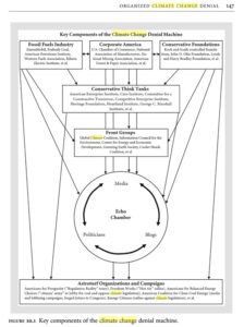 Information Gerrymandering ma...